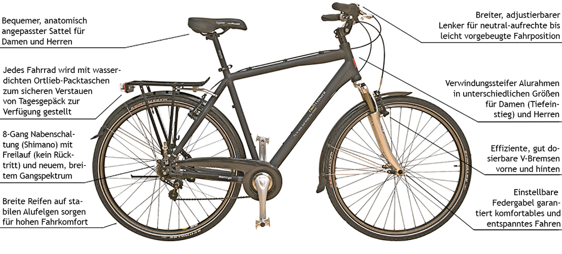 radVentura Fahrrad